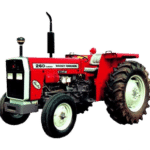 Agriculture products in Pakistan