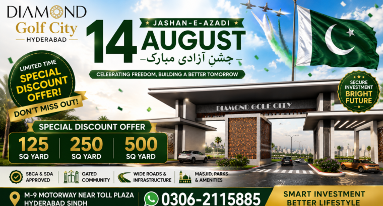 125, 250 and 500 Sq Yard Plots available on installments